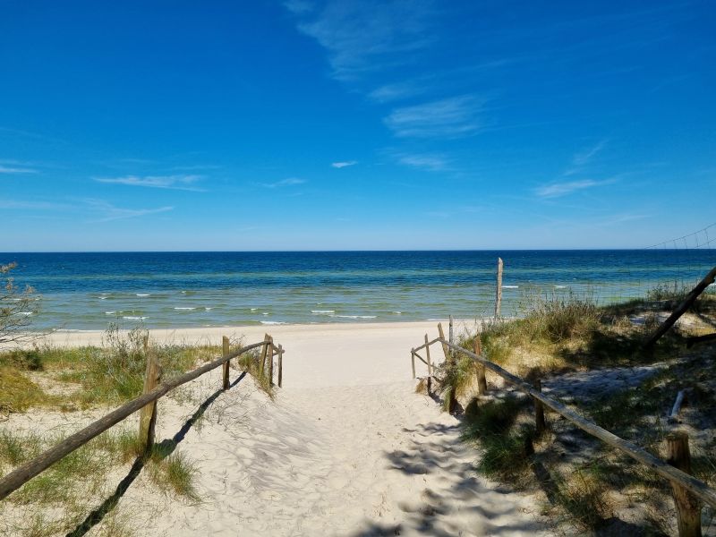 Wejście na plażę naturystyczną FKK w Grzybowie